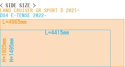 #LAND CRUISER GR SPORT D 2021- + DS4 E-TENSE 2022-